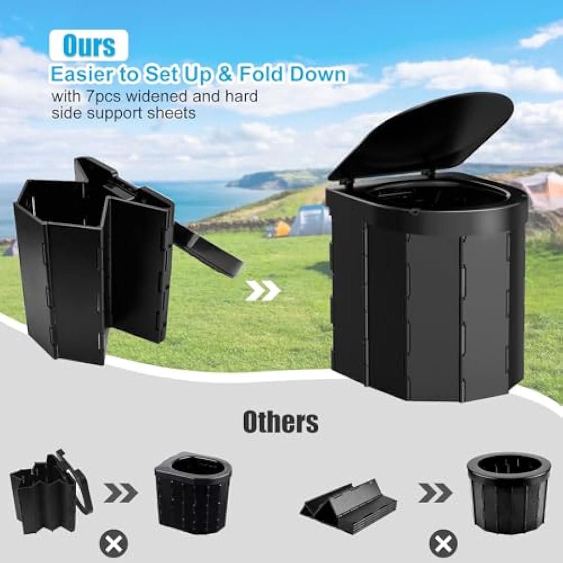 WADEO Upgraded Camping Toilet, Portable Travel WC with Lid Toilet Roll Holder, Perfect for Camping, Trip, Car (Black - Female Urinal + Chemical Bags)