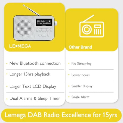 DAB Radio with Bluetooth | Digital Radios Mains and Battery | Rechargeable Battery 15HR Playback | Alarm Clock | FM Radio,40 Presets,Headphone Jack | Bluetooth 5.3 I LEMEGA PR2-Max Black