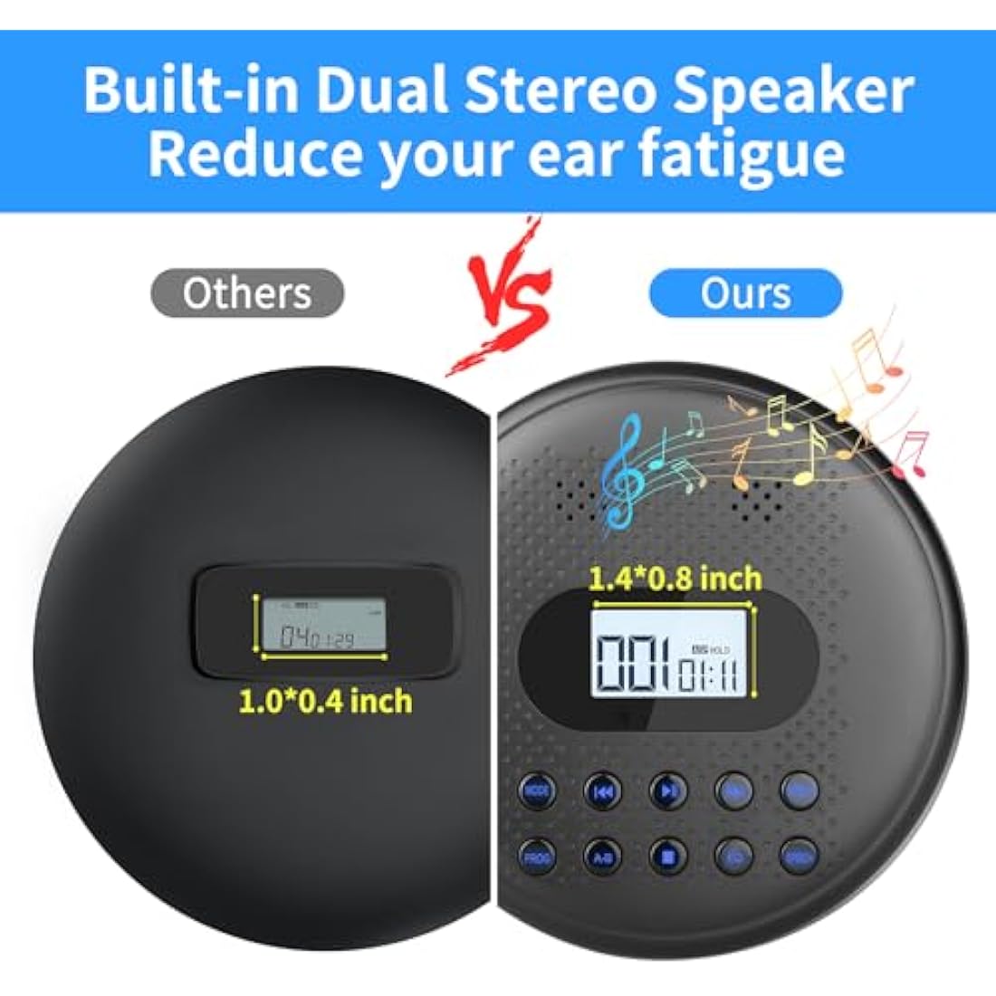 ARAFUNA Portable CD Player with Dual Stereo Speakers, Rechargeable CD Player for Car with Anti-Skip Protection, Compact Player with Headphones and AUX Cable
