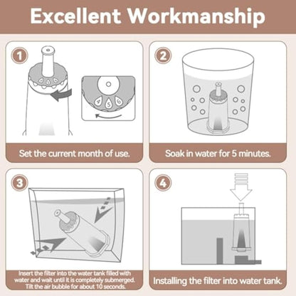 6 Pack Coffee Machine Water Filters for Sa ge Barista Express, Claroswiss, Barista Touch, BES008 Replacement SES008WHT0NEU1, SES810, SES875, SES880, SES920, SES980, SES990