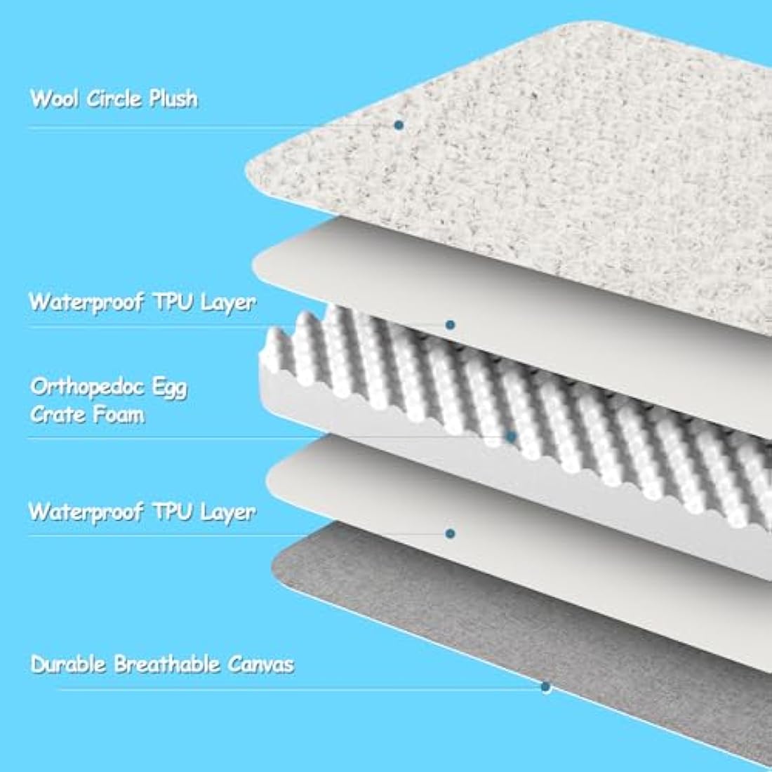 EMPSIGN Dog Bed Medium Washable, Orthopedic Dog Beds Mattress for Dog Crate with Washable Removable Cover, Pet Beds Pillow Cushion for Dog, Grey, 76x50x7,5cm