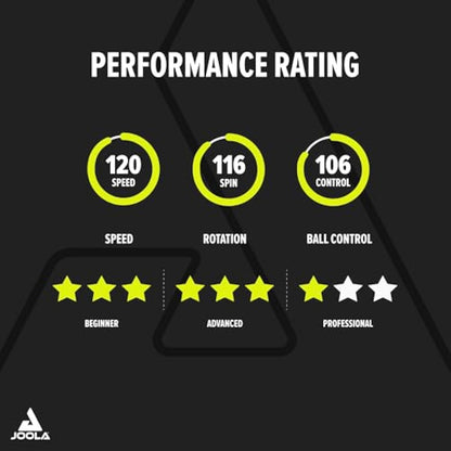 JOOLA Table Tennis Bat Carbon X Pro ITTF Approved Professional Competition Ping Pong Racket Black/Grey 2.0 MM Sponge