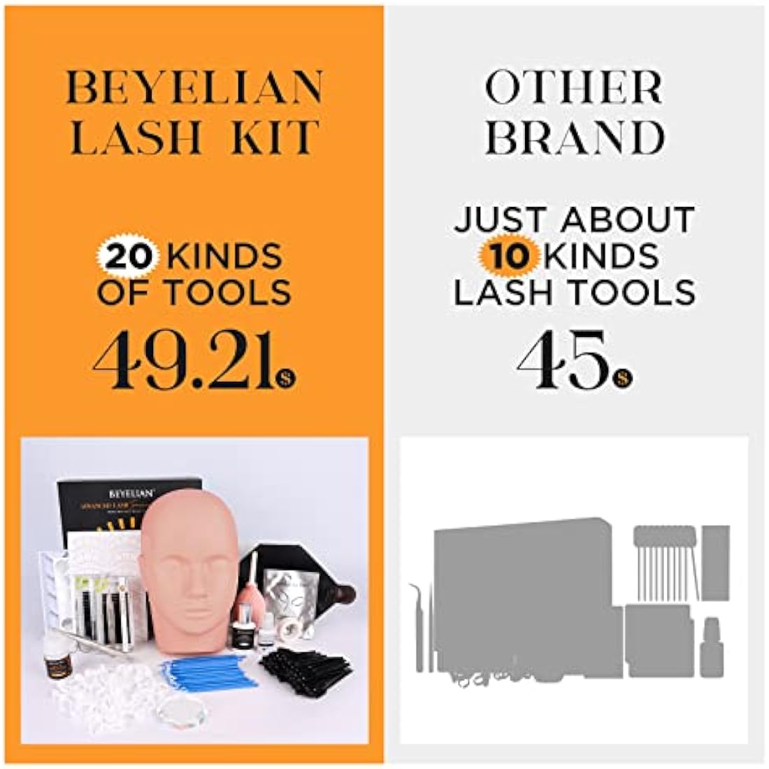 BEYELIAN Eyelash Extension Kit, with Mannequin Head Lash Practice Exercise Set, Professional Flat Mannequin Head False Eyelash Grafting Training Tool Kit for Eye Lashes Graft