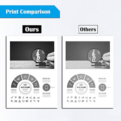 TOPRINT [ with Chip 117A W2070A Compatible Toner Cartridges 1000 Pages 2 Black for HP Color Laser 150 150a 150w 150nw MFP 178 178nw 178nwg 179 179fnw 179fwg Printers