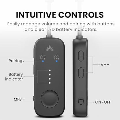 Avantree Relay - Airplane Bluetooth 5.3 Adapter with Qualcomm aptX Adaptive, Supports 2 AirPods or Headphones, 20H Playtime, 3.5mm AUX Jack Wireless Audio Transmitter for Planes, Airline, Travel