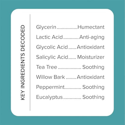MED AHA Body Scrub Glycolic Acid Exfoliating Body Cleanser | KP Bump Eraser & Acne Treatment | Anti-Aging Foaming Body/Face Wash | Skincare Set + Eco Exfoliating Gloves + Prosperina Card