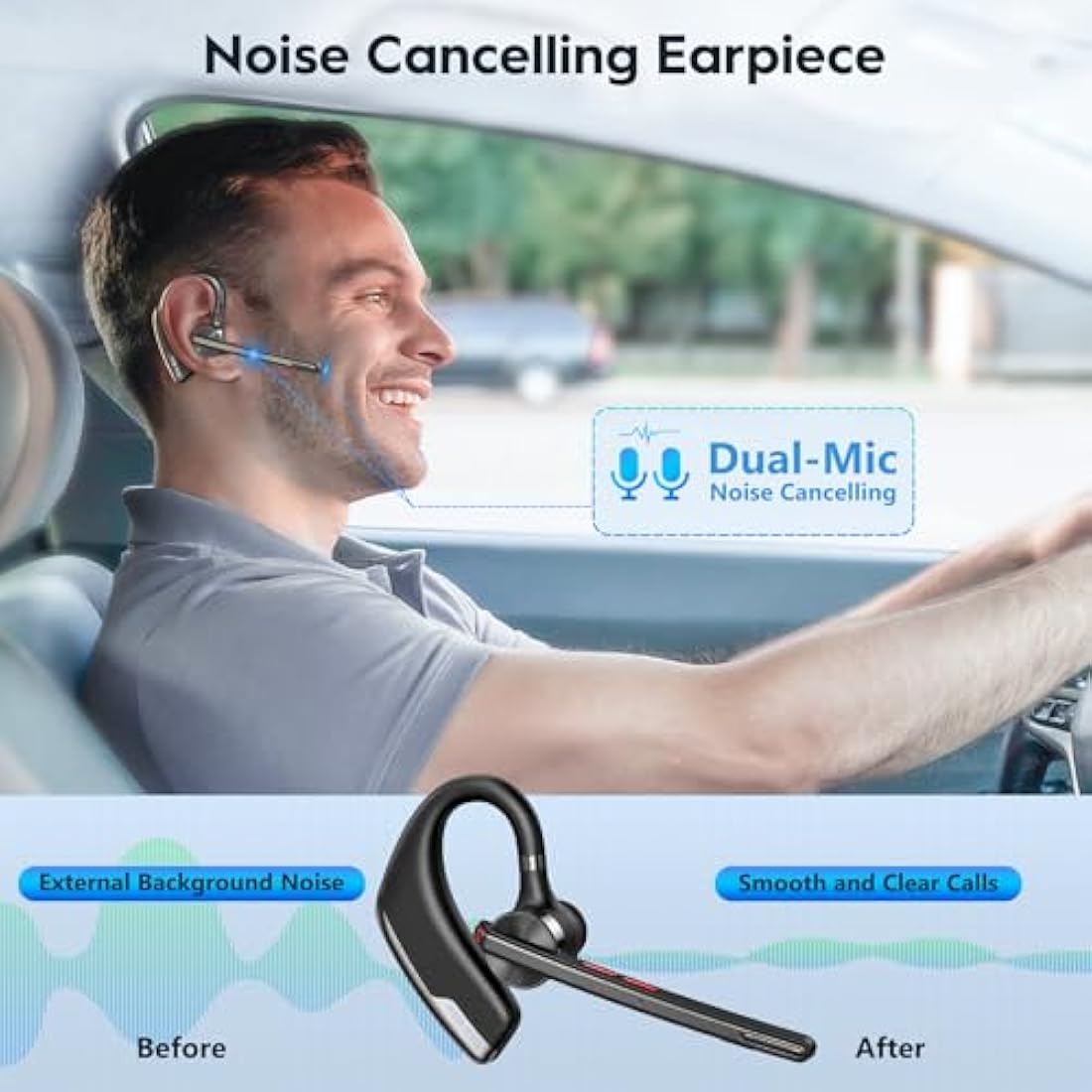 New bee Bluetooth Headset V5.2, Bluetooth Earpiece Handsfree with Dual ENC Mic Mute, Single Headset Wireless Earpiece 24 Hrs Talk 180 Days Standby for Driving/Business/Office with Android iOS Laptop