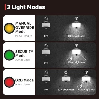 OREiN Outdoor Lights, Security Lights Outdoor Motion Sensor 24w 2800lm, Warm/Nature/Cool White Adjustable Flood Light, IP65 Waterproof Dusk to Dawn Outside Lights for Garden Driveway–Mains Powered