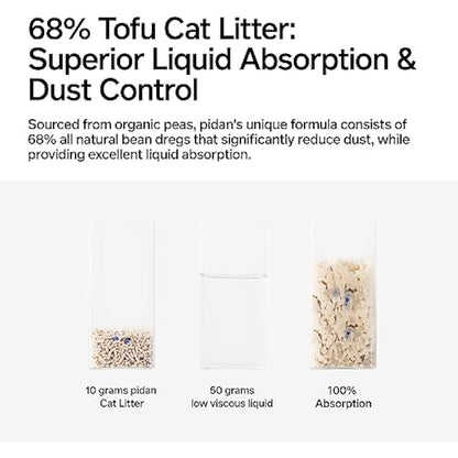 pidan Mix Tofu Cat Litter (4x2.4kg/6L bag) 100% Natural Unscented Tofu Litter with Bentonite, Extra Strong Clumping, Effortless Scooping, Flushable,Long Lasting Odour Control,Dust-free,Low tracking