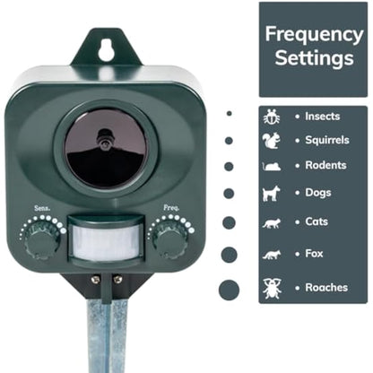 Pestbye® Waterproof Ultrasonic Cat Repeller and Scarer with Ground Stake (Battery Powered)