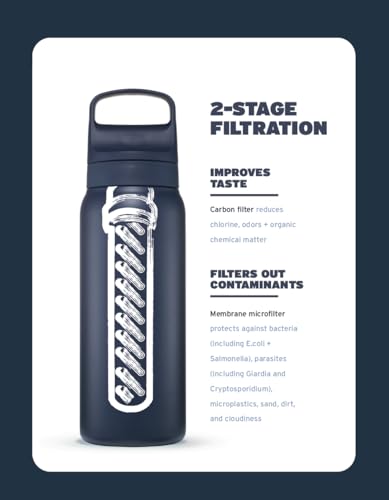 LifeStraw Go Series — Insulated Stainless Steel Water Filter Bottle for Travel and Everyday Use Removes Bacteria, Parasites and Microplastics, Improves Taste, 24oz Aegean Sea