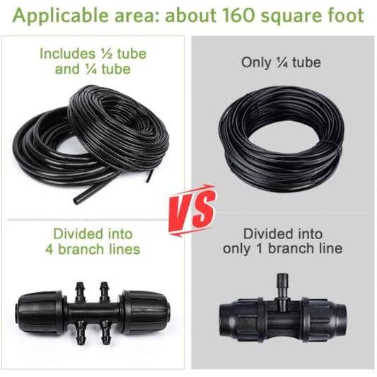 MIXC 226 FT Drip Irrigation System Kit, Automatic Watering System for Garden Greenhouse with 1/4" & 1/2" Tubing - Adjustable Nozzles & Sprinklers for Garden, Greenhouse, Lawn, Potted Plants