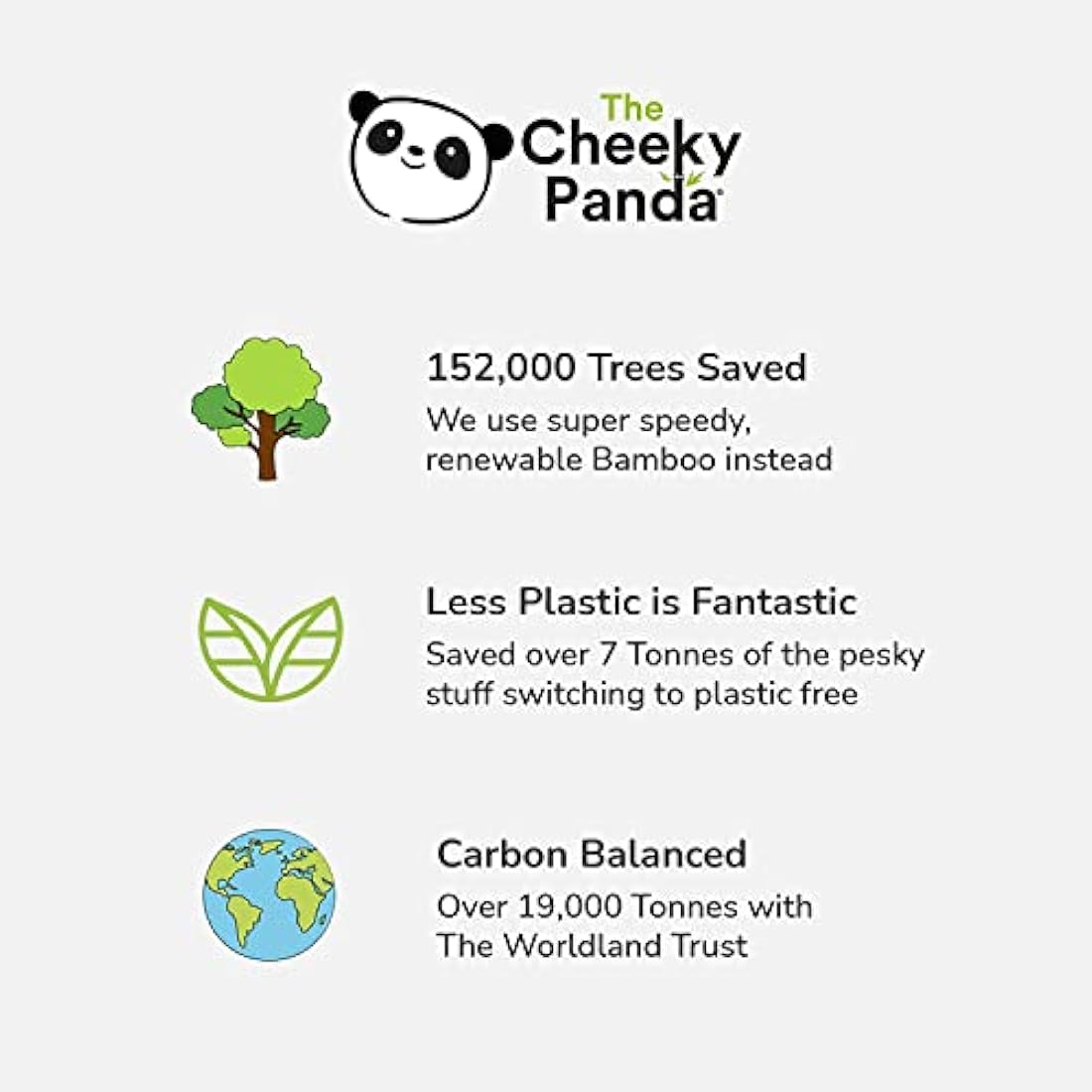 The Cheeky Panda Bamboo Kitchen Roll | 10 Kitchen Rolls - 1000 Super Strong Sheets | Naturally Strong and Absorbent Plastic Free Kitchen Paper Towels