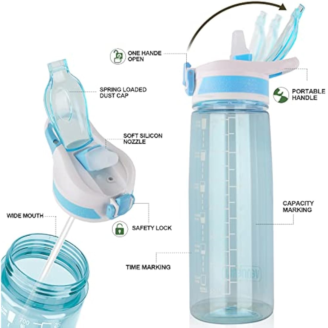 VENNERLI Water Bottle with Straw and Time Marking, Sports Water Bottle BPA Free Leak Proof Dishwasher Safe Reusable Tritan Drinks Bottle Durable Motivational for Adults Outdoor 800ml