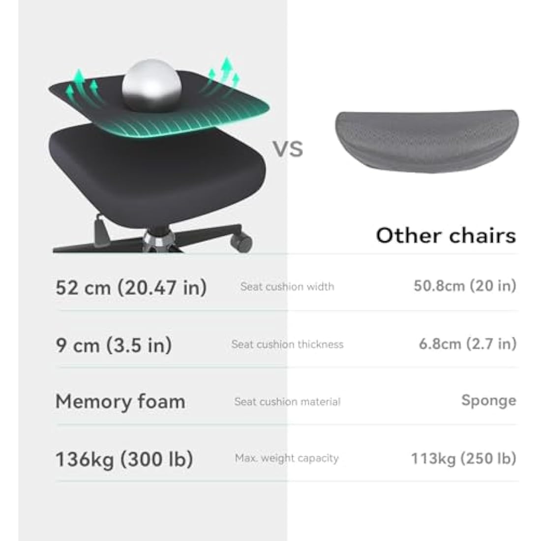 SIHOO M102C Ergonomic Mesh Office Chair, High Back desk chair with 3D Armrests, Up&Down Lumbar Support, Swivel Computer Task Chair, Black
