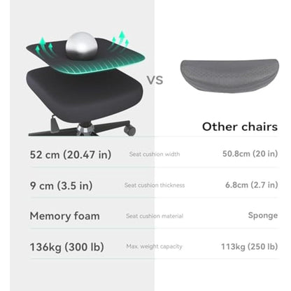 SIHOO M102C Ergonomic Mesh Office Chair, High Back desk chair with 3D Armrests, Up&Down Lumbar Support, Swivel Computer Task Chair, Black