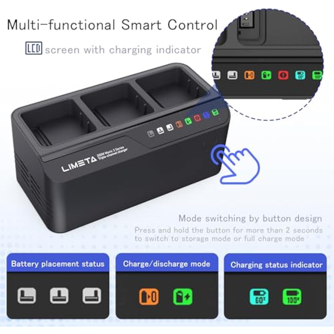 LIMETA Mavic 3/3 pro 200W Intelligent DJI Battery Charger Three-Channel Parallel Fast USB Charging Hub for DJI RC Pro Plus/RC Pro/RC/N1/Classic Remote Controller (MC336)