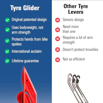Tyre Glider - Original & Patented | The Next Gen Tyre Lever for Bicycles | Bike Tyre Levers, Bicycle Tyre Levers | Tyre Changing Made Easy | For All Tire Widths Including Mountain, Road & Gravel Bikes
