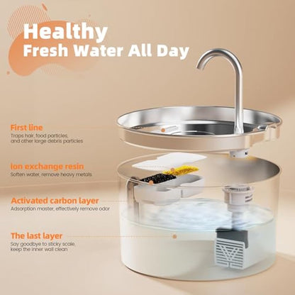 KOOGMOON Cat Fountain: 2.2L Stainless Steel - Quiet, Compact, Easy to Clean - For Cats