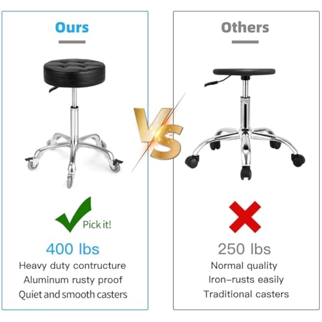 McDooFly Adjustable Heavy Duty Stool - Rolling Stools with Locking Caster Wheels - Swivel Stools Backless Chair for Home Kitchen Office Shop Tattoo Lash Tech Pedicure(Black, Height 56 to 76 cm)