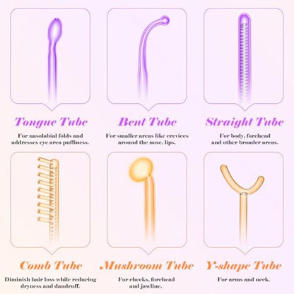 High F-requency Wand, iklestar High F-requency Facial Machine for Hair Growth with 6 Glass Tubes, Handheld Hair Wand Kit for Home Use