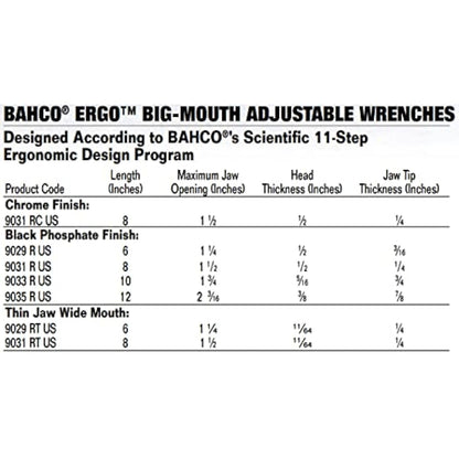 Bahco 9033 Extra Wide Jaw Adjustable Wrench, 270mm Length, Black