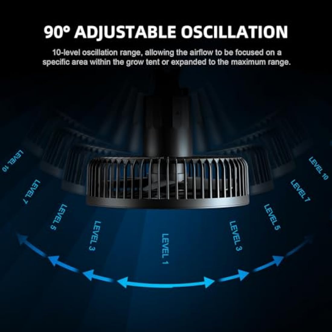 SPIDER FARMER Grow Tent Clip Fan 6” with 10 Dynamic Wind Speeds and 10-Level Oscillation, EC Motor, IP-44 Protection Auto Oscillating Clip Fan Powerful Airflow Low Noise for Ventilation Circulation