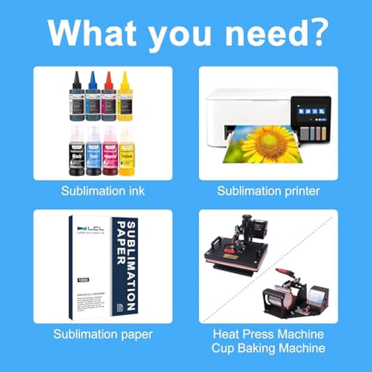 LCL Sublimation Paper A4, 210x297mm, 120gsm (500 Sheets), Compatible with EPSON, SAWGRASS, RICOH, Brother Sublimation Printers