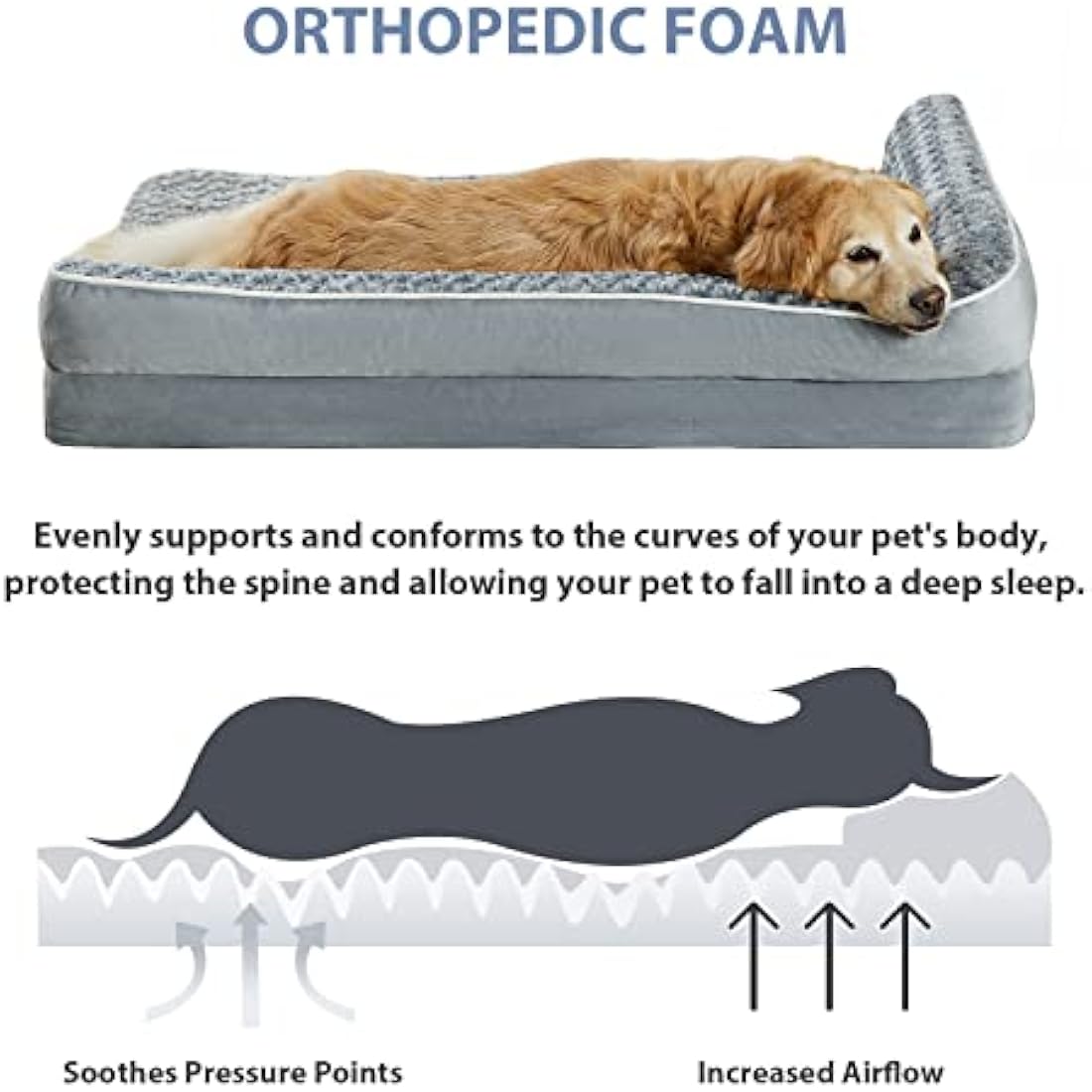 BFPETHOME Large Orthopedic Dog Bed - Big Waterproof Sofa Dog Bed with Removable Washable Cover, Grey, 42"L x 30"W x 7.5"Th