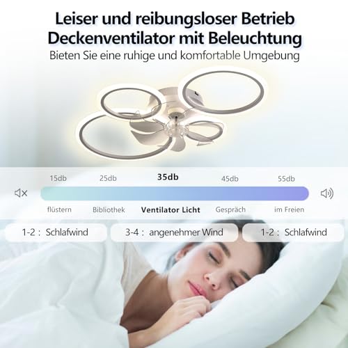 MiiR Ceiling Fan with Lighting,led Ceiling Light with Fan Remote Control and APP Quiet,60W Dimmable Ceiling Lamp Timer Lamp with Fan for Bedroom
