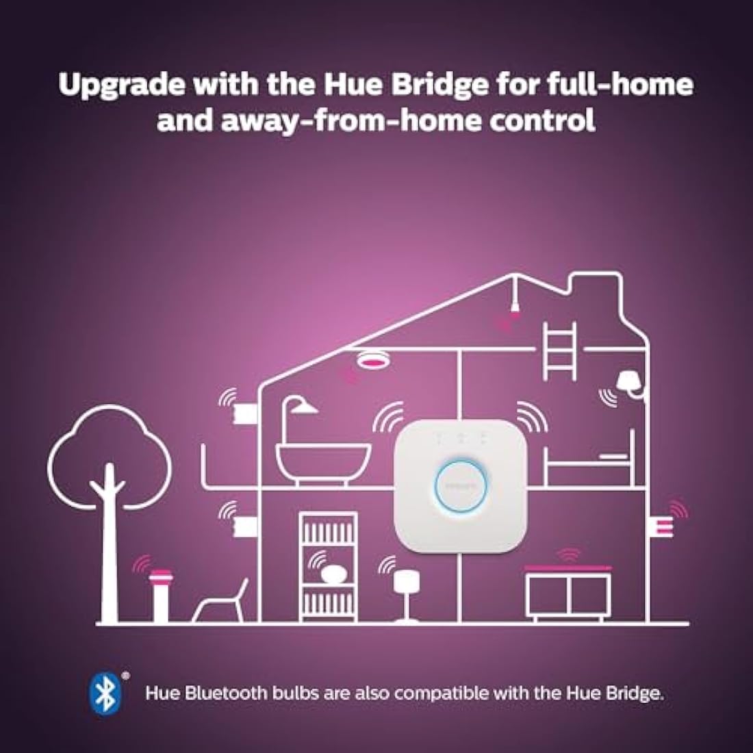 Philips Hue White & Colour Ambiance Smart Bulb 4 Pack LED [B22] with Bluetooth - 570 Lm 2700K and 806 lm 4000K