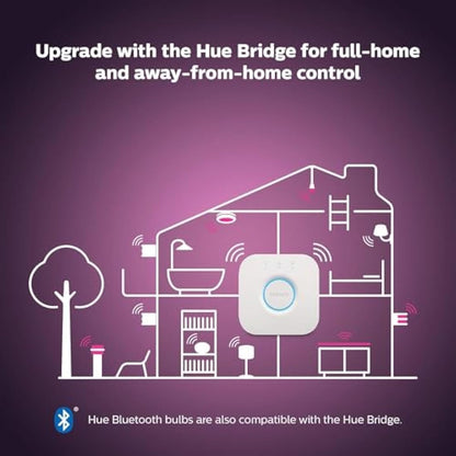 Philips Hue White & Colour Ambiance Smart Bulb 4 Pack LED [B22] with Bluetooth - 570 Lm 2700K and 806 lm 4000K