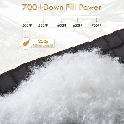 Lvkiss 100% Duck Down Camping Blanket – 72.8"×78.7" Oversized Lightweight Quilt, 20D Water-Resistant Shell, Compact & Warm for Hiking, Backpacking, Outdoor Travel