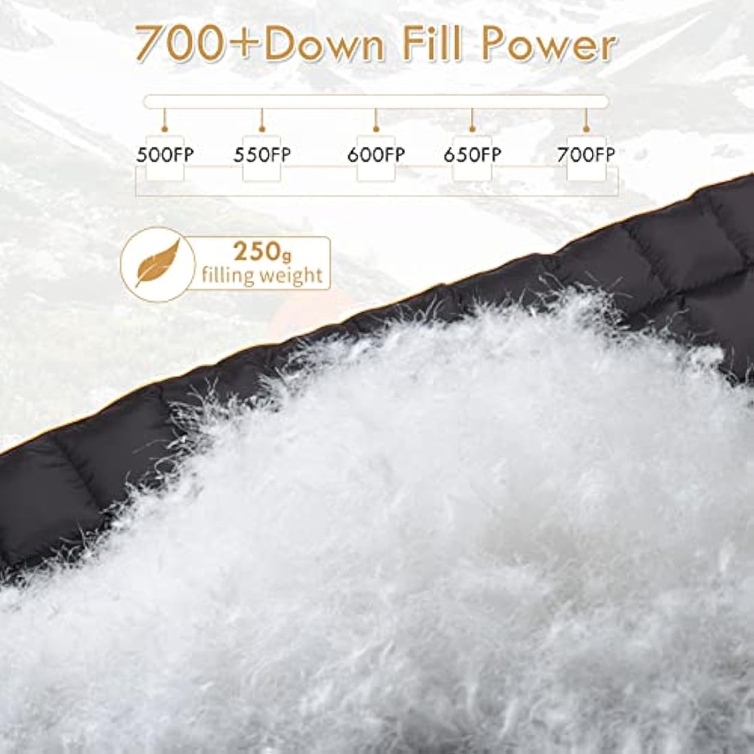 Lvkiss 100% Duck Down Camping Blanket – 57.1" × 72.8" Lightweight Packable Quilt, 20D Water-Resistant Shell, Compact & Warm for Hiking, Travel & Outdoor Camping