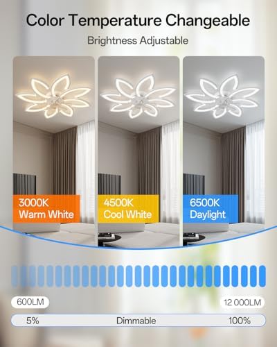 YUNLONG 35.4" Ceiling Fans with Lights and Remote Led Living Room Dimmable Ceiling Lights DC Motor Ceiling Fans with Lamps Reversible 6-Speed Lighting Fan Chandelier for Bedroom Lounge Hall,White