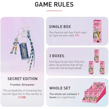 POP MART Peach Riot Rush Hour Series Pendant Whole Set Premium Design Gifts for Women Fan-Favorite Collectible Chic Art Toy Action Figure