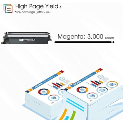 TN248XL Black Toner Cartridges: Compatible for Brother TN248BK TN248XLBK TN248XL HL-L3220CW MFC-L8390CDW TN248 TN-248XL DCP-L3520CDW MFC-L3760CDW MFC-L3740CDW MFC-L3740CDWE HL-L3240CDW (2 Pack)