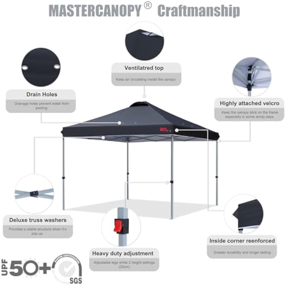 MASTERCANOPY Durable Ez Pop-up Gazebo Tent with Roller Bag (2.5x2.5M,Black)