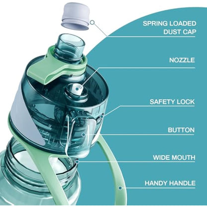 Healter 650ml Spray Water Bottles for Kids Water Bottle with Spray Mist Leakproof Misting Drinking Bottle for Cycling Hiking Climbing Outdoor Sport Hydration Cooling(Blue)