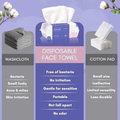 PoeticEHome Extra Thick Cotton Dry Wipes, Disposable Face Towel Lint-Free Facial Tissue Cloths for Deep Cleansing & Makeup Cleaning