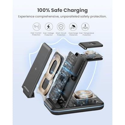 GEEKERA Wireless Charger, 3 in 1 Wireless Charging Station for iPhone 16/15/14/13/12/11/Pro Max/XS/XR/X, Watch Charger Stand for Apple Watch 10/Ultra/9/8/7/6/5/4/3/2/SE, AirPods 4/Pro/3/2-Carbon Black