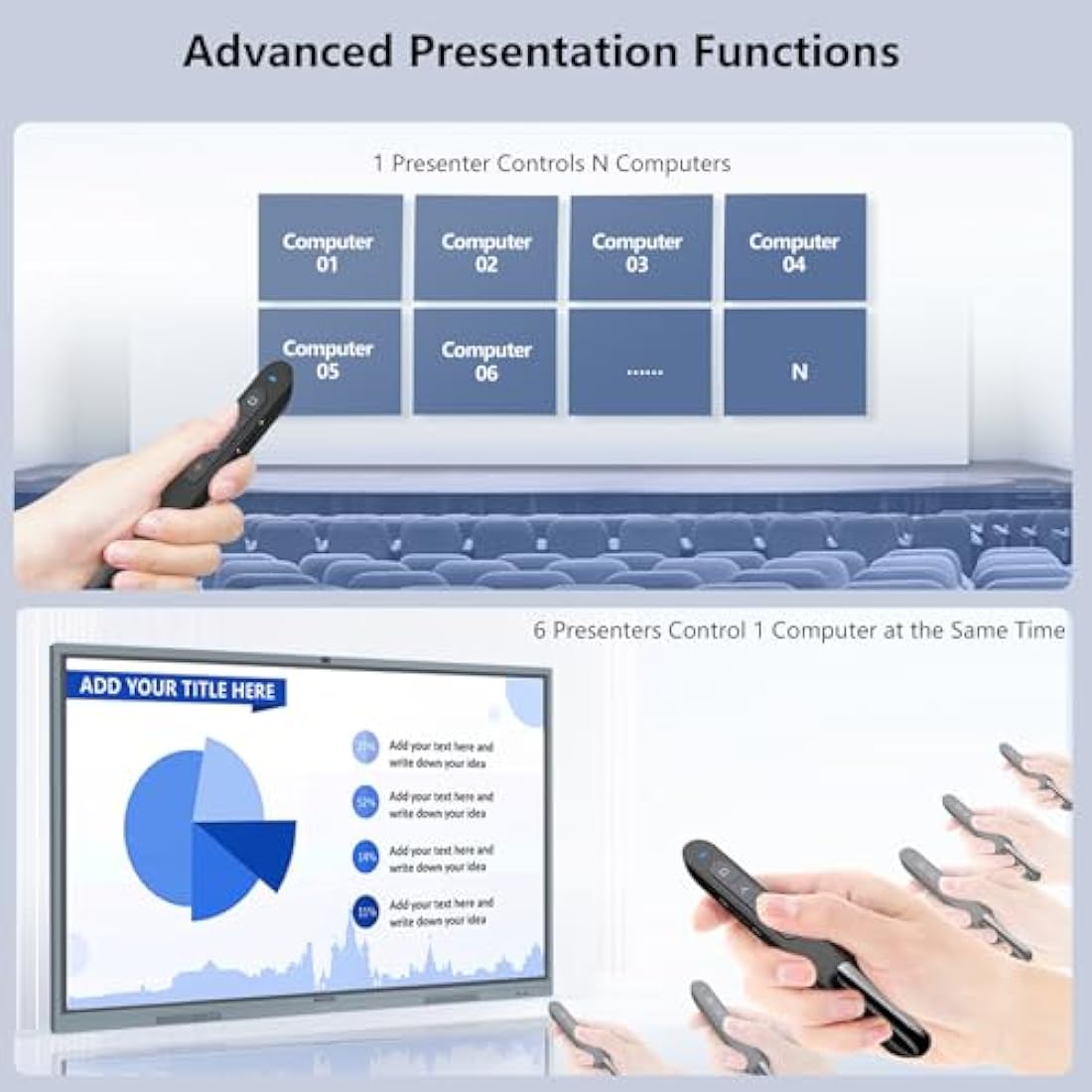 Norwii N27 Presentation Clickers, 328FT Powerpoint Clicker Wireless Presenter Remote, 2.4GHz Hyperlink Volume Presentation Clicker for Powerpoint Computer Laptop Mac(Black)