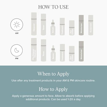DRMTLGY Water Créme Face Moisturizer for Women & Men - Facial Moisturizer for Dry Skin - Lightweight Daily Face Cream