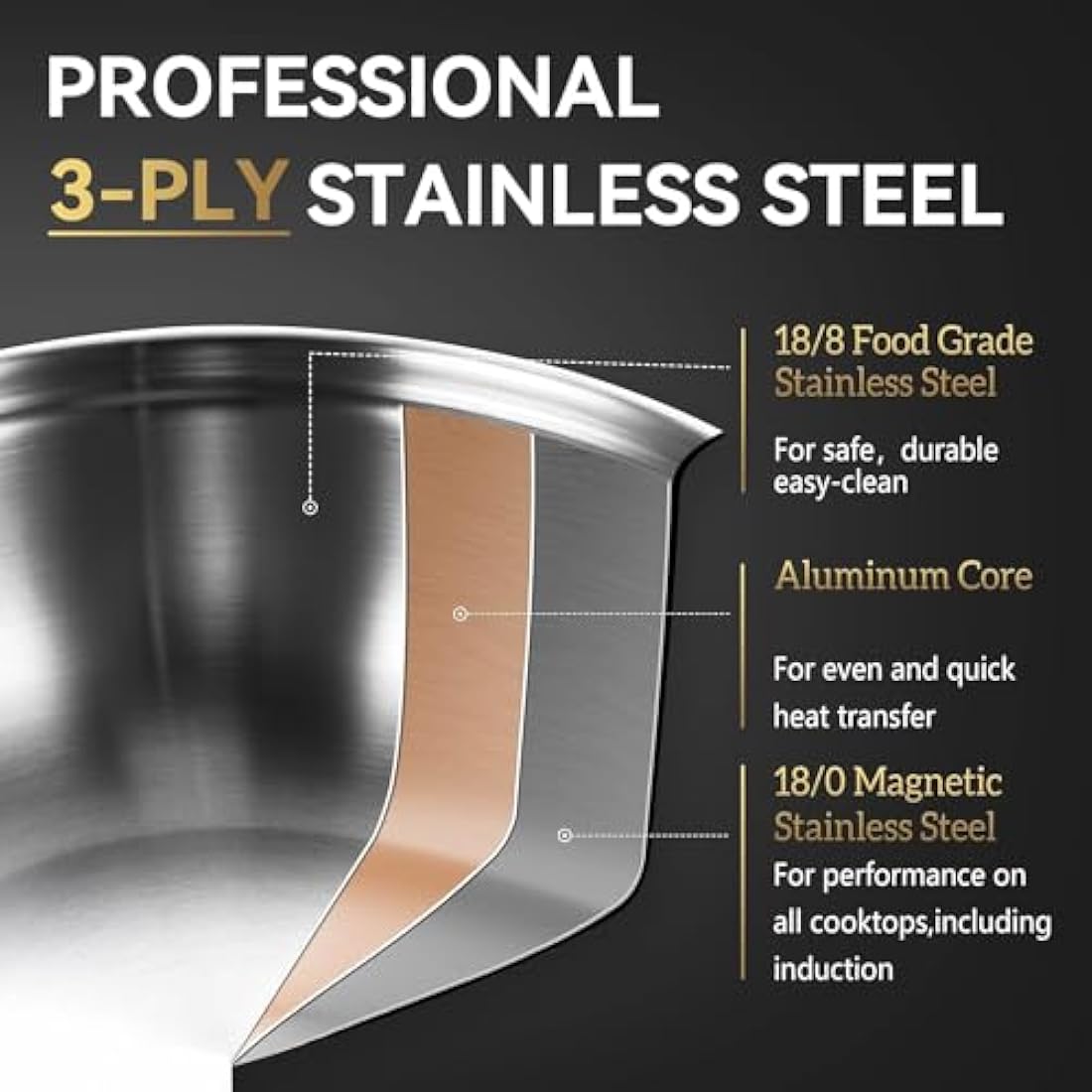 Inqibee 30 CM Tri-Ply Stainless Steel Paella Pan with Lid,Induction Cooking Frying Pan,Even Heating and Oven Safe