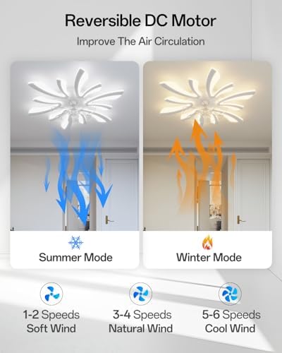 YUNLONG 30.7" Ceiling Fans with Lights and Remote Large Ceiling Light Fan Chandelier Dimmable 6 Speed DC Summer/Winter Ceiling Fans with Lamps Modern Ceiling Lighting for Bedroom Living Room Lounge