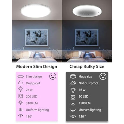 zemty 2Pack LED Ceiling Light Dimmable 3000-6500K, 24W 3200LM Bathroom Lights Ceiling with Remote Control, RGB Color Changing, Memory, Round Flush Ceiling Lamp for Bedroom Living Room Kitchen