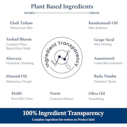 Blue Nectar Natural Face Moisturizer With SPF 30, Ayurvedic Brightening Day Face Cream for Skin Glow with Eladi Kumkumadi,Turmeric and Almond (Women, 19 Herbs, 50g)