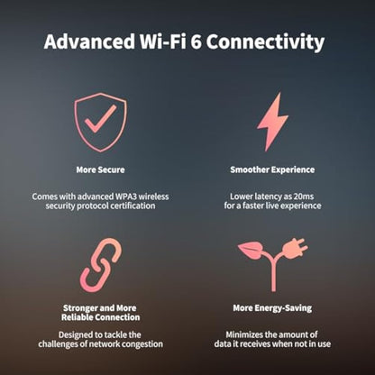Aqara 2K Indoor Security Camera E1, Pan & Tilt, HomeKit Secure Video Indoor Camera, Two-Way Audio, Night Vision, Person Tracking, Wi-Fi 6, Plug-in Cam Supports HomeKit, Alexa, Google Home and IFTTT