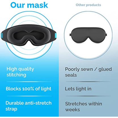 MyHalos® 100% Blackout Sleep Masks for Women & Men - Zero Eye Pressure Eye Mask for Sleeping -Our Halo Sleep Mask Includes a Storage Pouch- Black Eye Mask for Travel or Blindfold