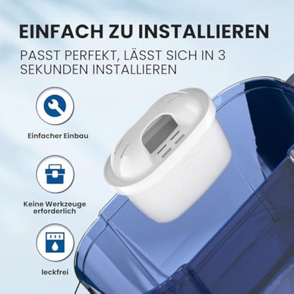 EVERSPRING Water Filter Cartridges Compatible with Brita Maxtra+, Maxtra Plus, Mavea, Anna Duomax, 12 Pieces